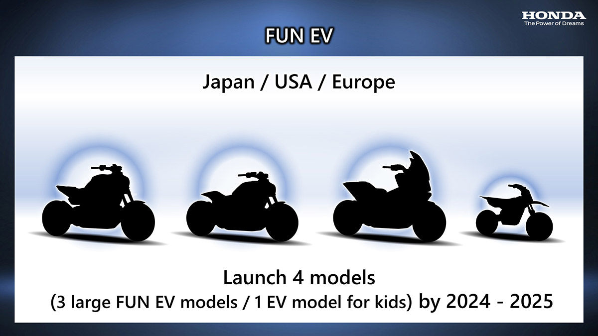 Reservados para Europa, USA y Japón serán lanzados los modelos FUN