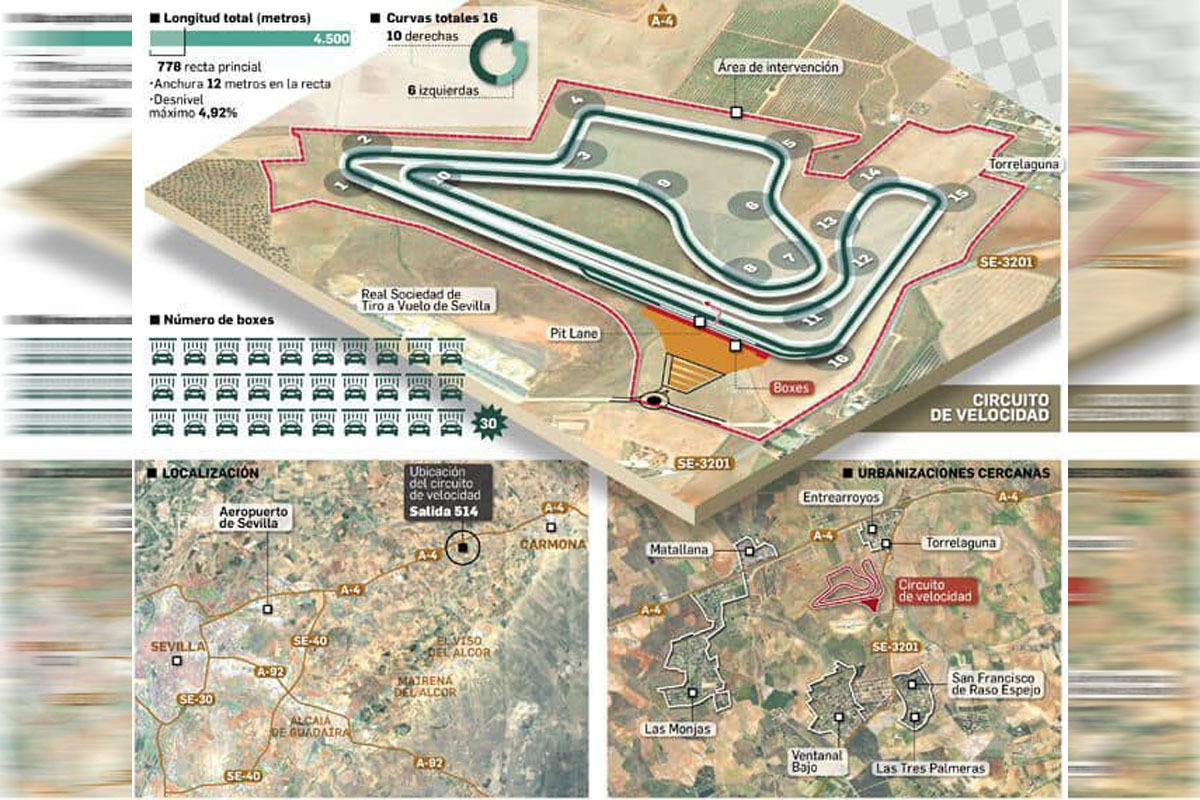 ¡Más circuitos en España! El próximo en Carmona (Sevilla)