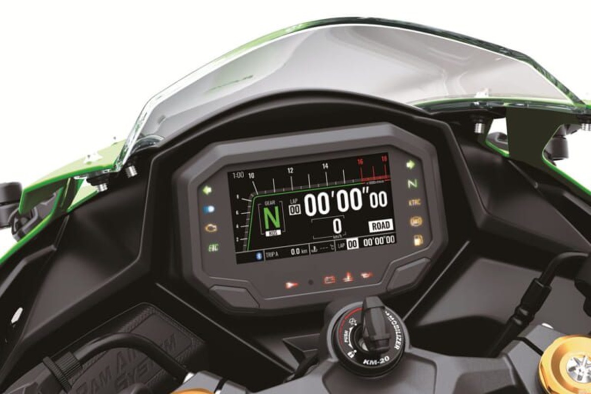 Kawasaki Ninja ZX-4R en detalle