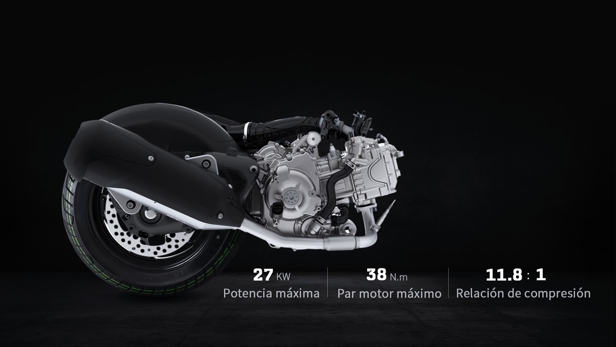 Zontes M350 2023 en detalle