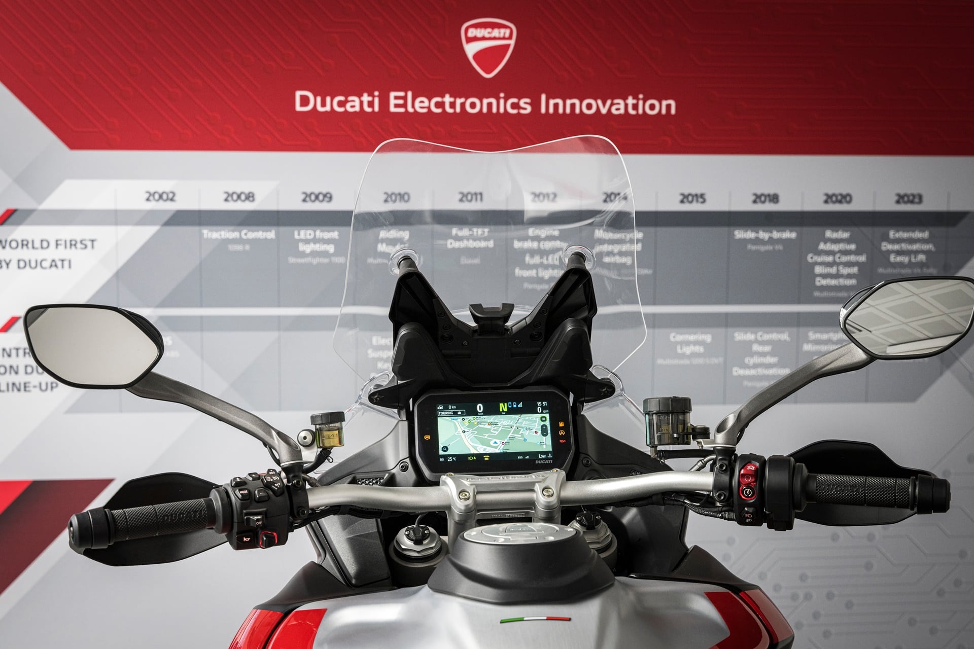 Ducati a la cabeza de la innovación electrónica