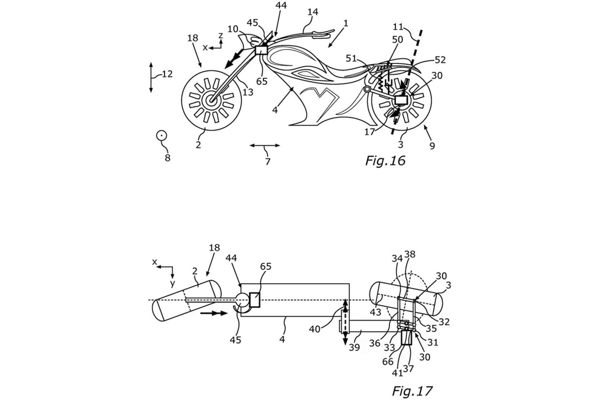 Patente BMW giro dos ruedas