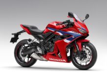 Honda CBR650R 2024