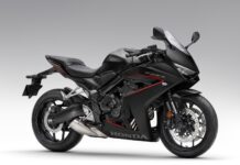 Honda CBR650R 2024