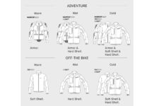 SPIDI Base-1 Armor lady: Destinada a las pilotos amantes del Offroad