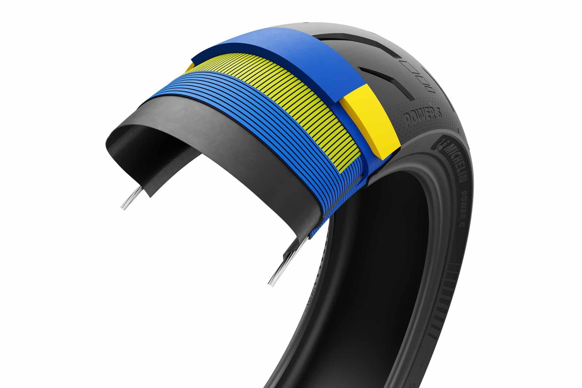 Gama Michelin 2024: Un neumático para cada estilo de conducción