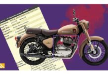 Royal Enfield registra 2 nuevos logotipos para próximos modelos