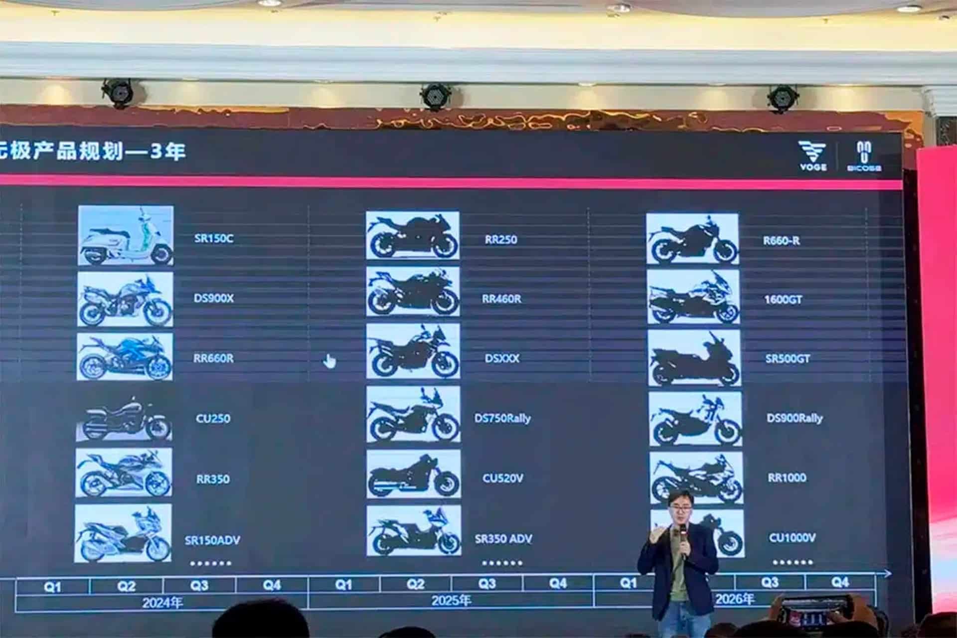 El grupo Zongshen nuevo accionista mayoritario de Loncin