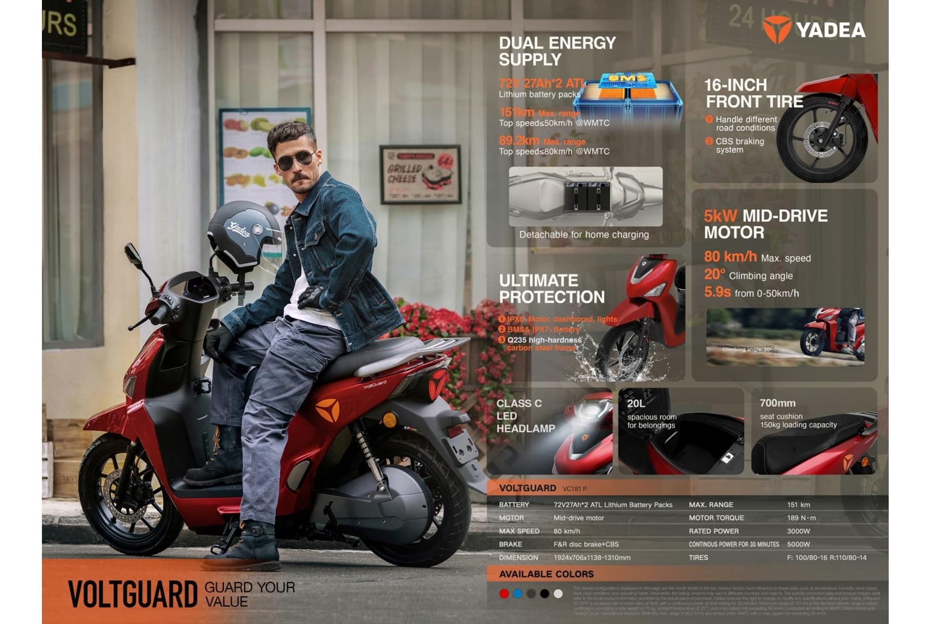 Yadea despliega todas sus innovaciones eléctricas en EICMA 2024