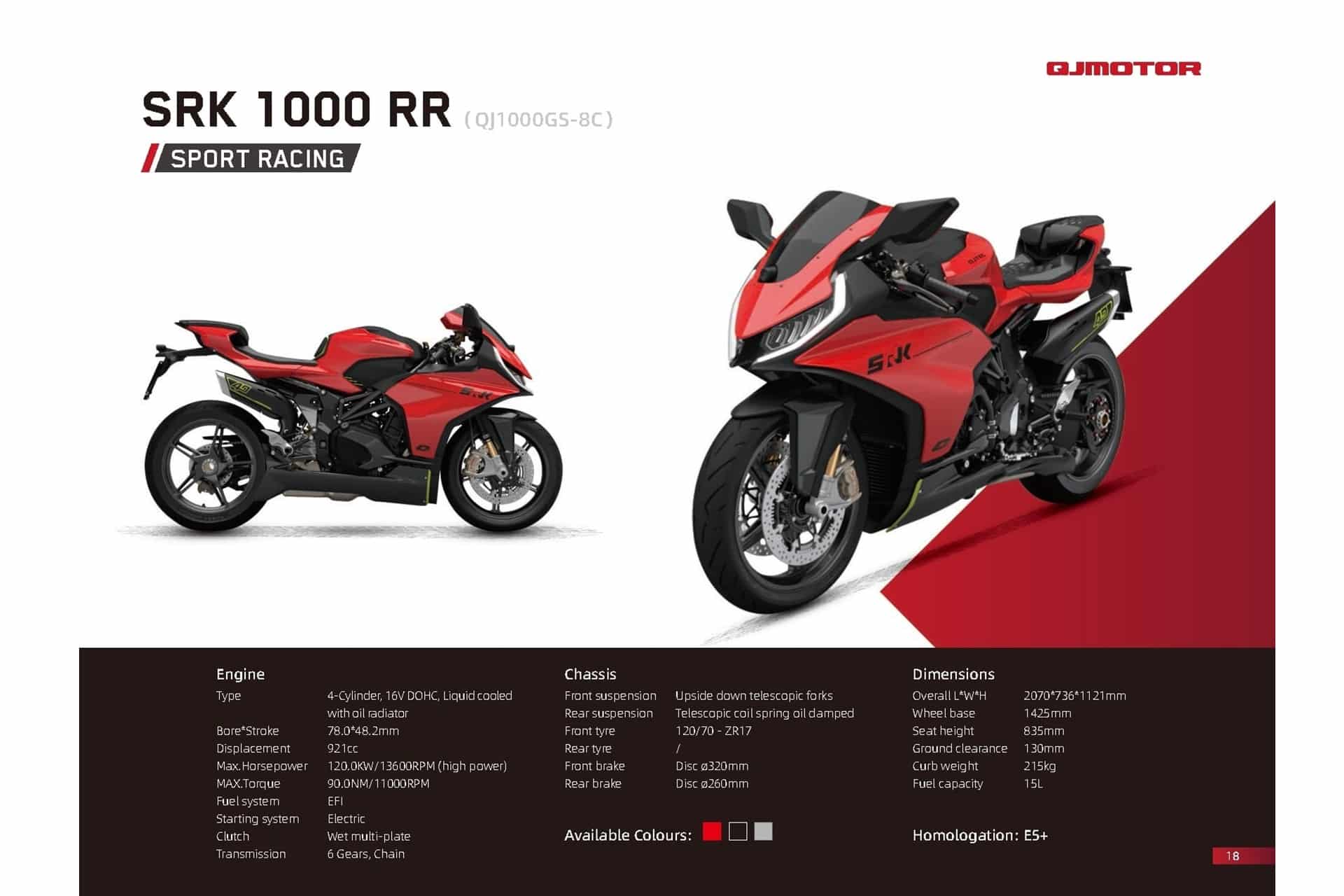QJMotor exhibe su nueva SRK1000 en EICMA, así como su amplia gama de modelos 2025
