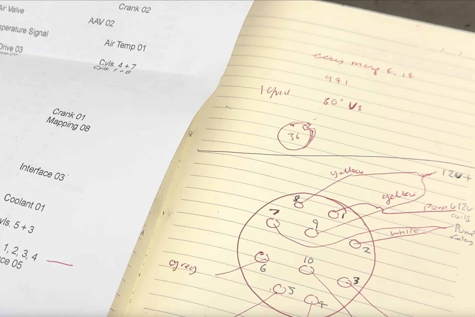 Los documentos originales son pocos