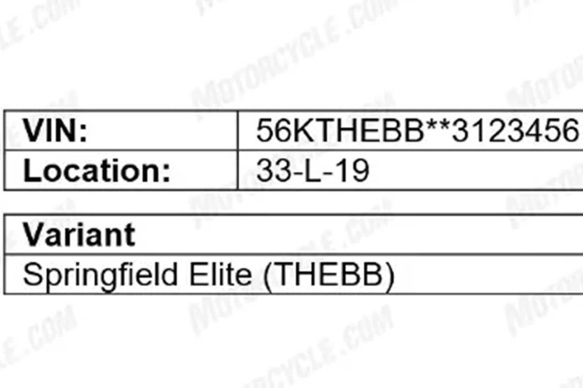La Indian Springfield se vestirá de exclusiva versión Elite en 2025