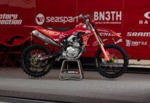 Troy Lee Designs y Ducati preparan la llegada de la Desmo450 MX al AMA Supercross