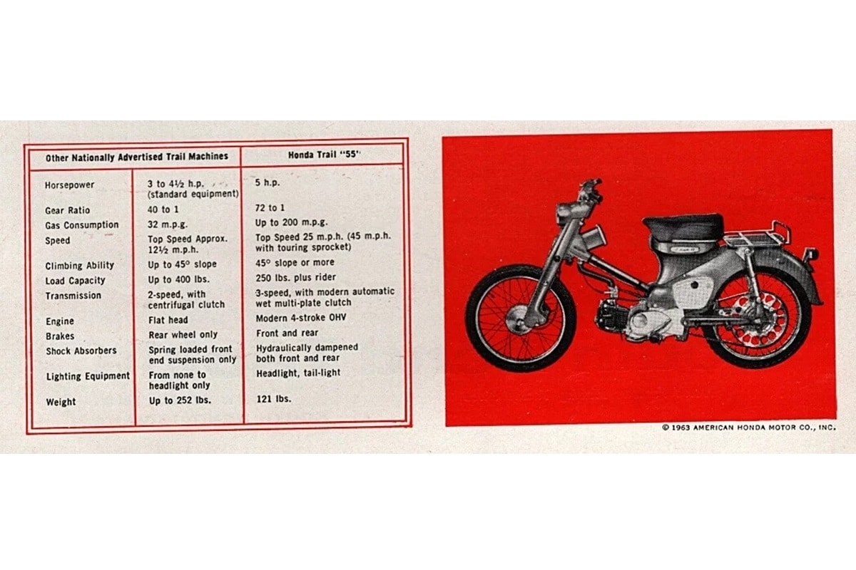 Honda CT Trail 55 de 1962: Cuando para cazar ciervos, no se precisaba de nada más...