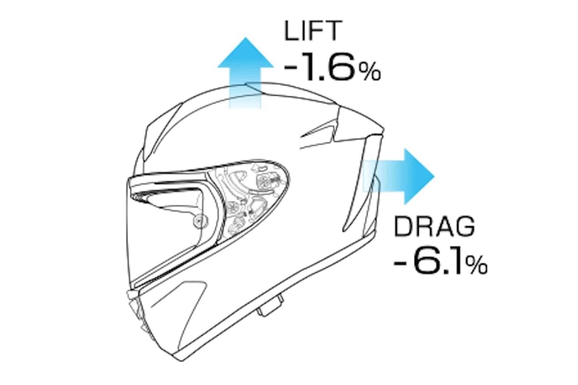 Shoei X-Fifteen Gardner 2025: Colores de leyenda en edición limitada