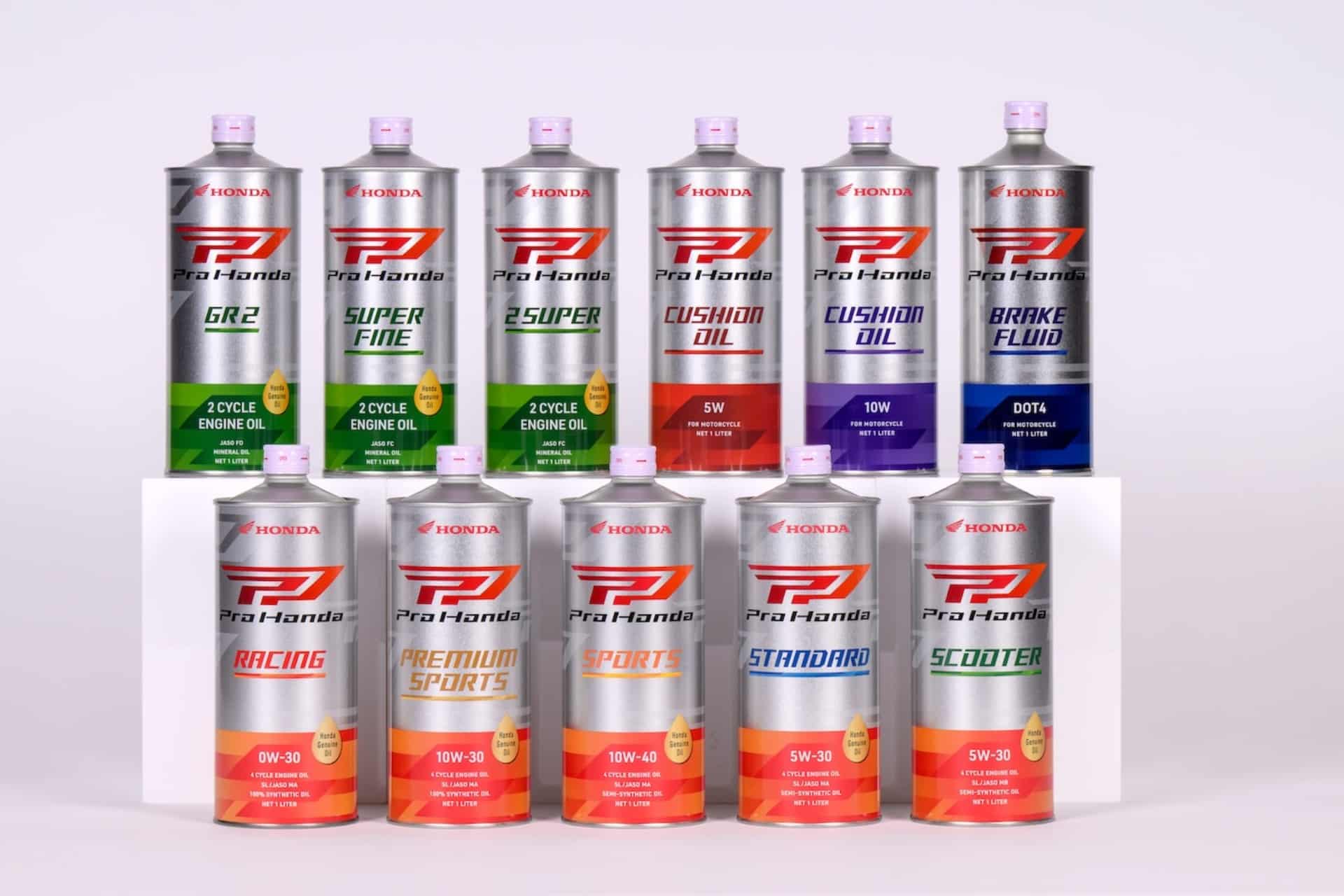Pro Honda lubricante
