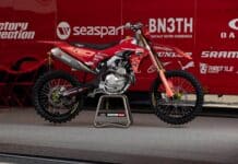 Ya sabemos el precio de la Ducati Desmo450 MX que llegará este verano