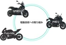 MT-09 PHEV: Yamaha se apunta a la tecnología híbrida con su primer concept enchufable