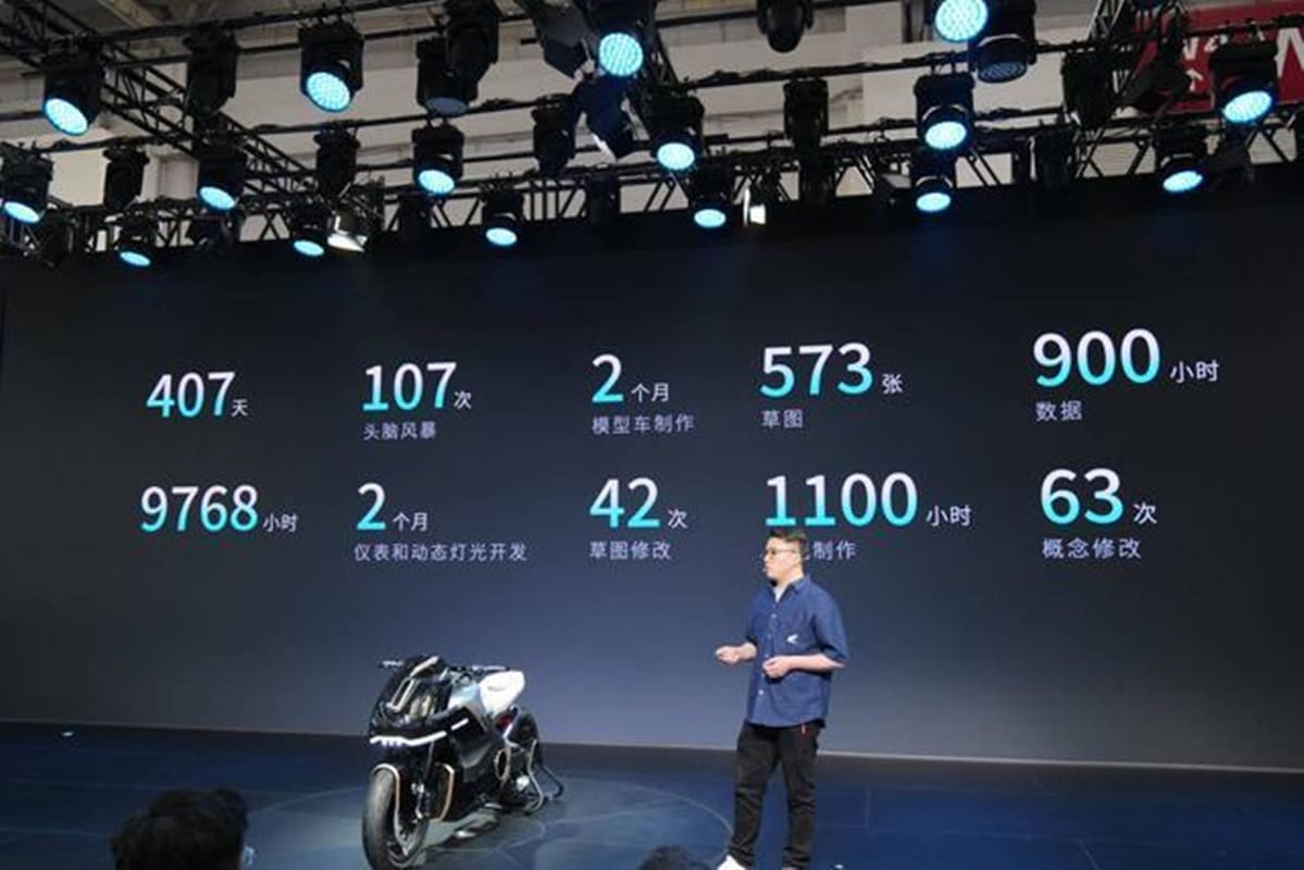 Honda nos muestra “las naked del futuro” con su nuevo concept eléctrico