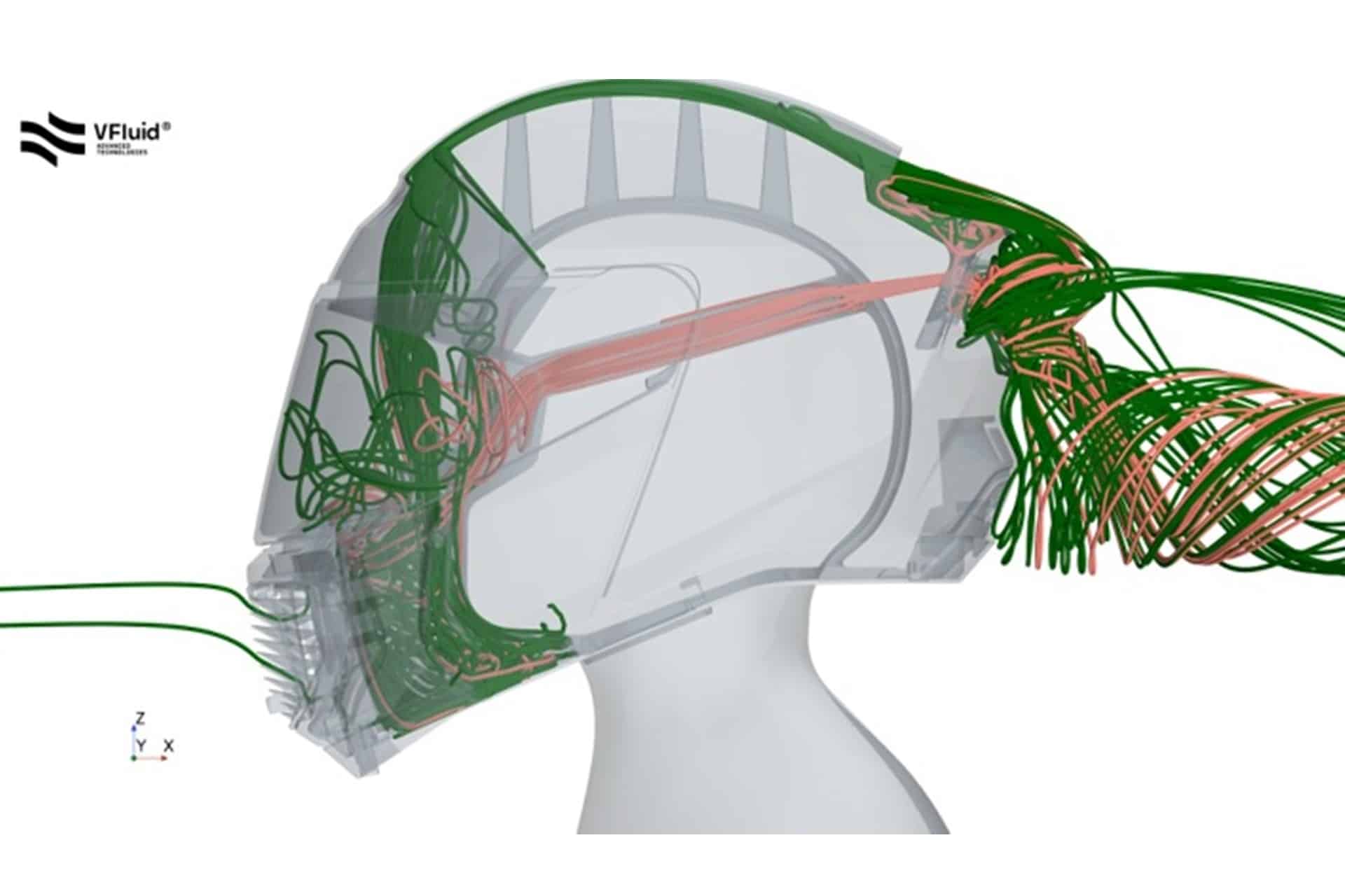 ZYON avanza hacia el lanzamiento de su primer modelo de casco equipado con el sistema Breath Safe System