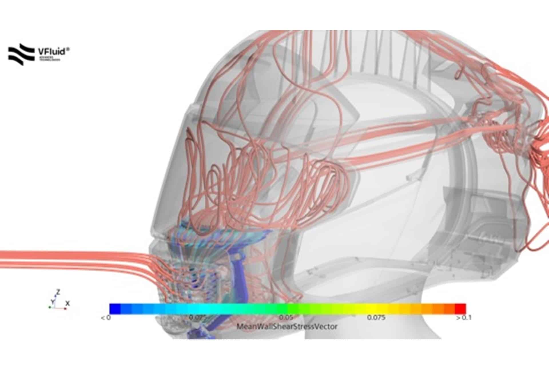ZYON avanza hacia el lanzamiento de su primer modelo de casco equipado con el sistema Breath Safe System