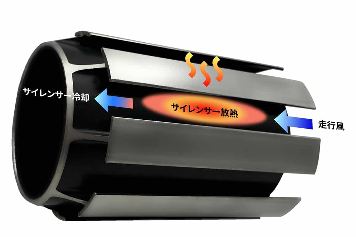 Moriwaki reedita el Foresight, su mítico sistema de escape ochentero, ahora en “versión 3.0”