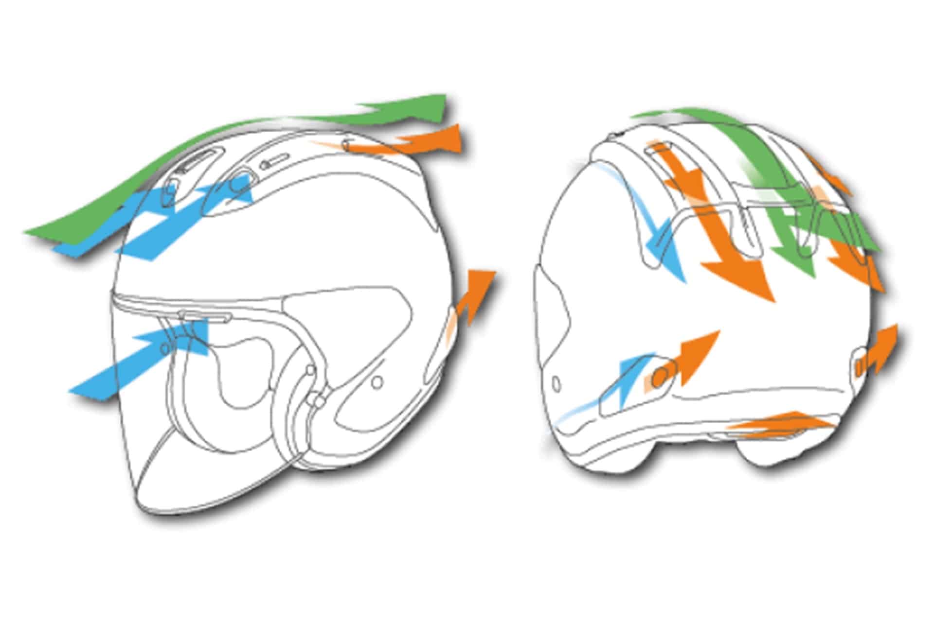 Arai presenta su actualizado casco SZ-R EVO respaldado por 40 años de evolución