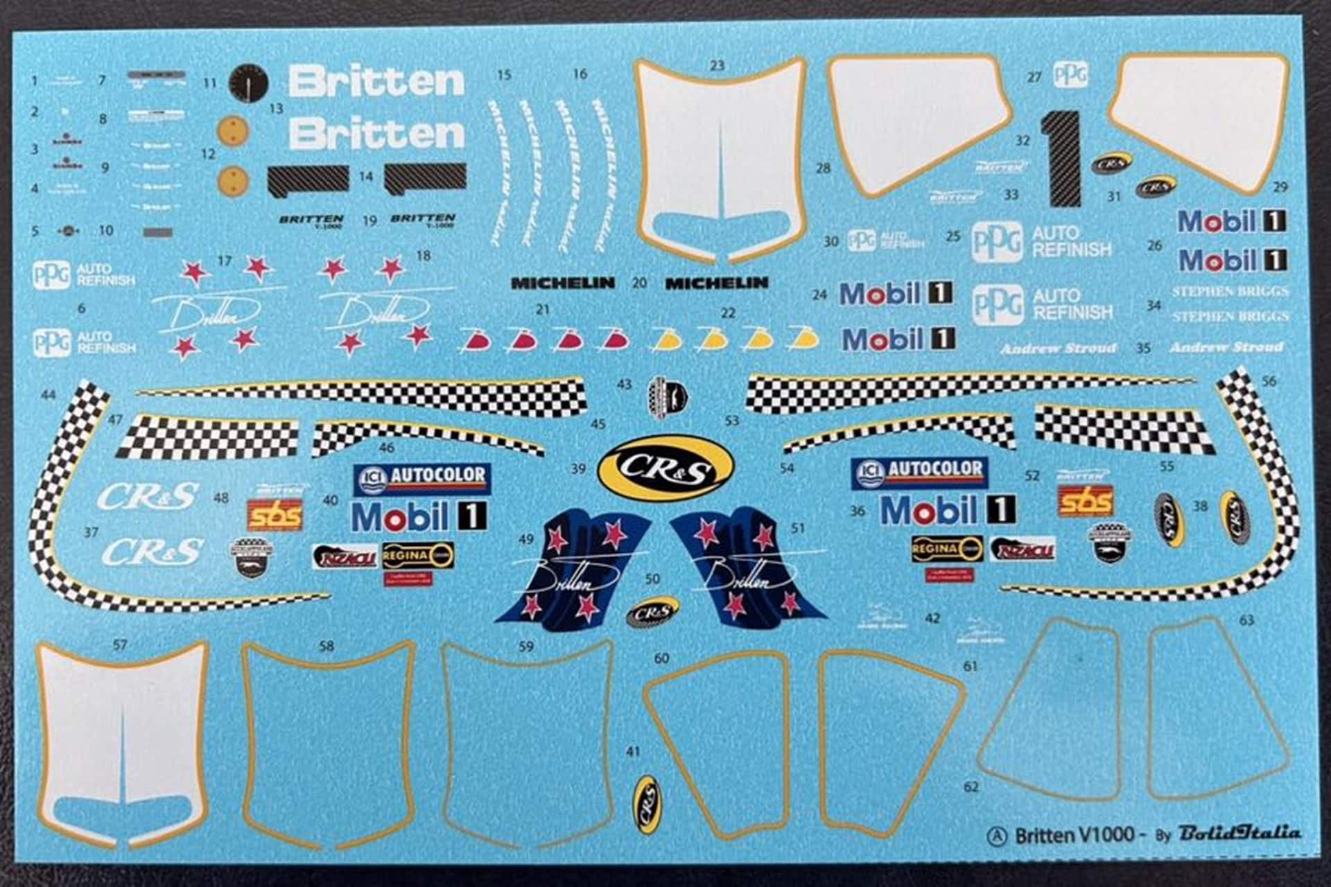 Ya puedes convertirte en el feliz propietario de una Britten V1000… Aunque sea a escala 1:12