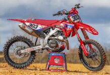 RFX Factory Kits 2026: Diseñados para equipar cualquier moto off-road como una verdadera Factory
