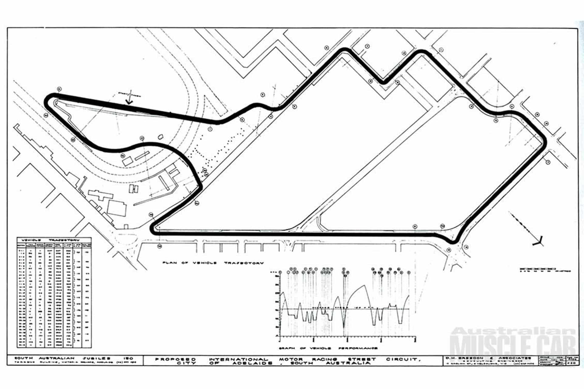 La pista de MotoGP seguirá la misma línea que la de la F1 y eso plantea dudas