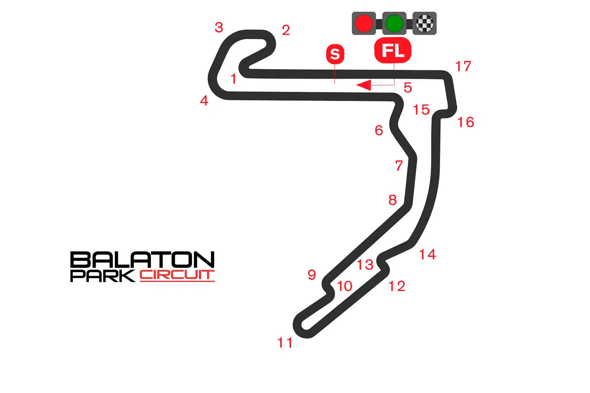 El de Balaton es un circuito peculiar