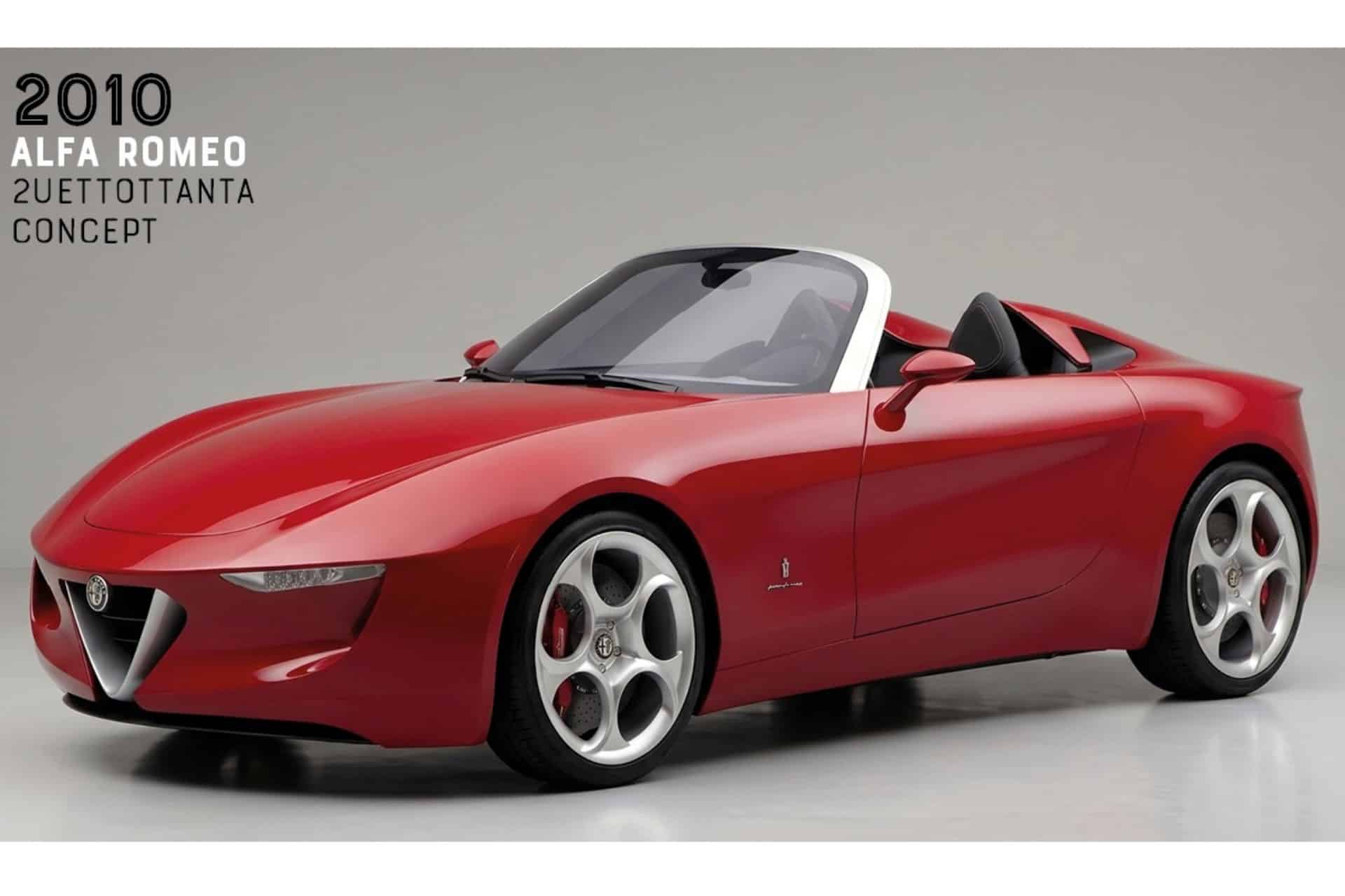Alfa Romeo Strada 1000 Kardesign