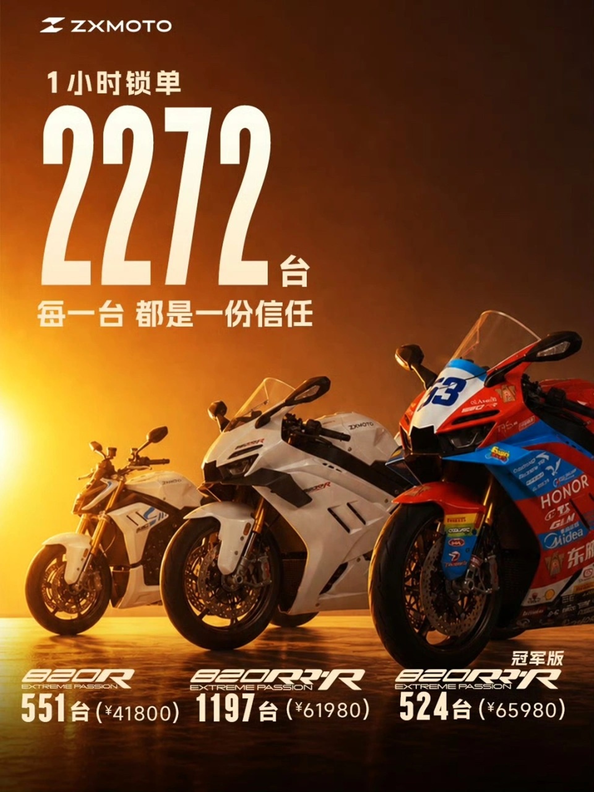 ZXMoto sube la apuesta con su nueva 820RR-R, una versión mejorada de la versión estándar del modelo