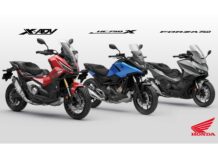 Honda X-ADV, Forza 750 y NC750X 2027