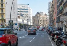 Observatori de la Motocicleta de Barcelona ANESDOR