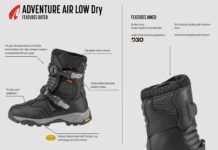 Adventure Air Low Dry: La bota de Formaboots diseñada para explorar
