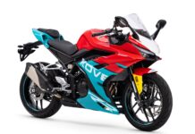 Kove 350RR 2026