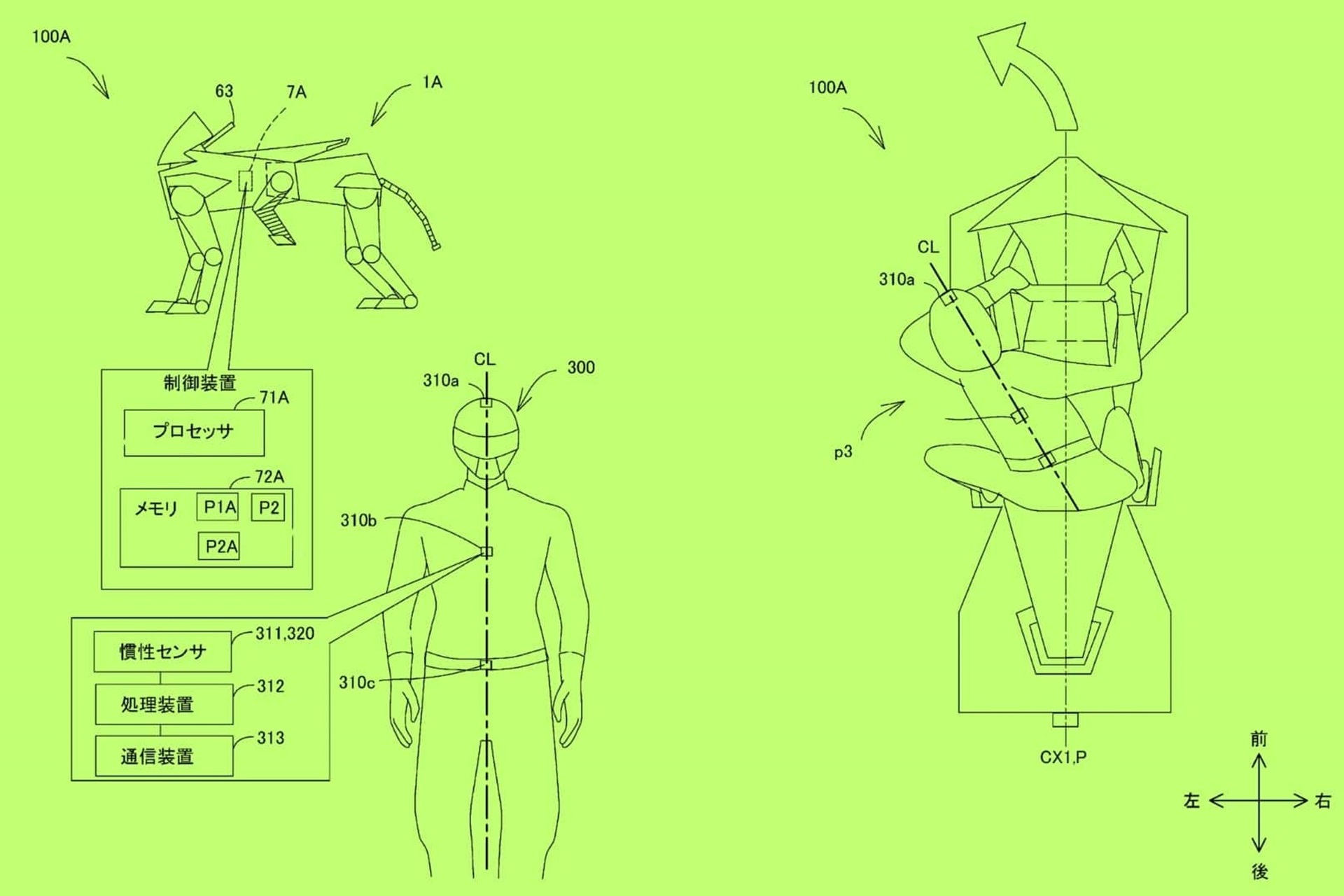 Nuevos detalles sobre Corleo, “el equino motorizado” de Kawasaki