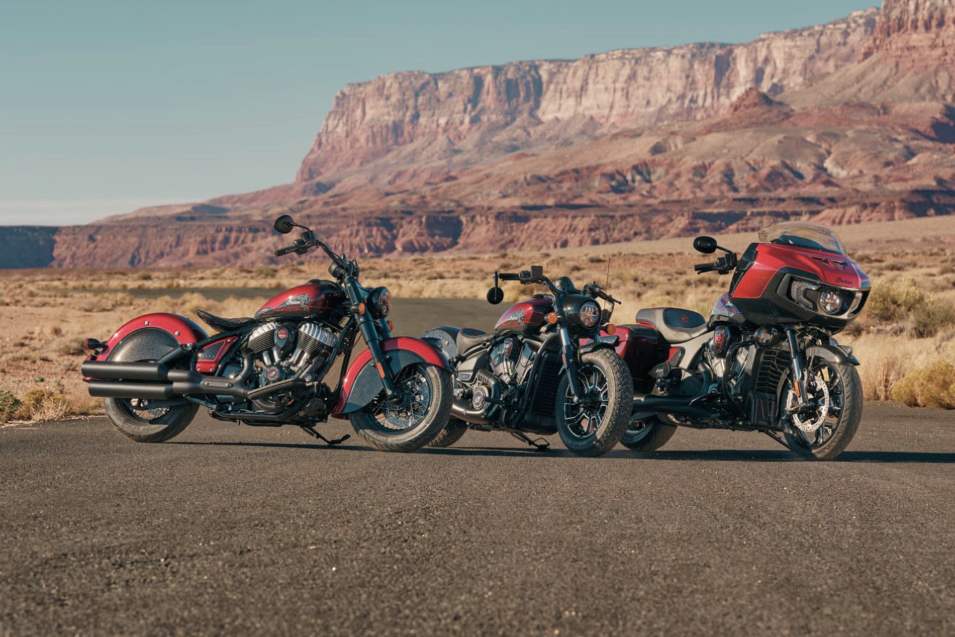Canada arancel a Harley-Davidson e Indian