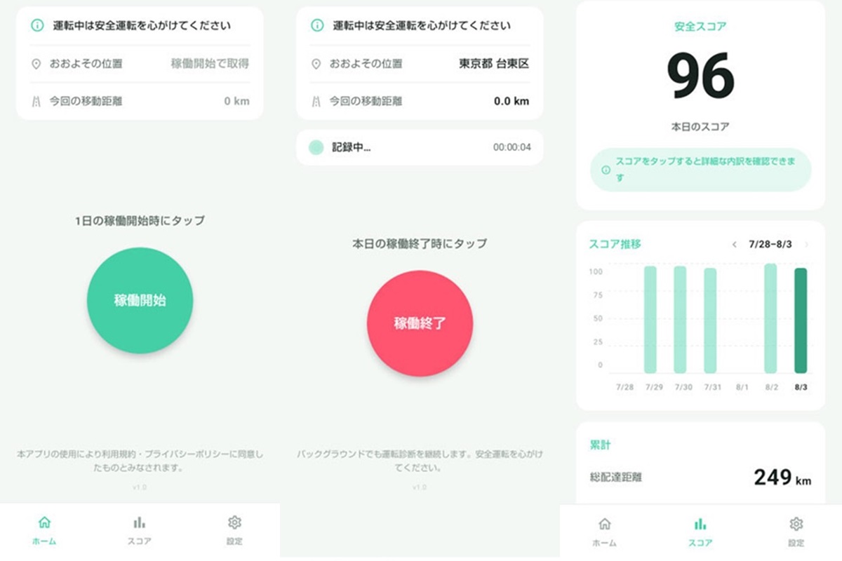 Honda y Uber Eats Japan evalúan la seguridad de sus repartidores mediante una novedosa APP