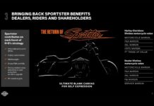 Harley-Davidson registra las siglas “SP440”, confirmando la nueva gama de acceso para 2027