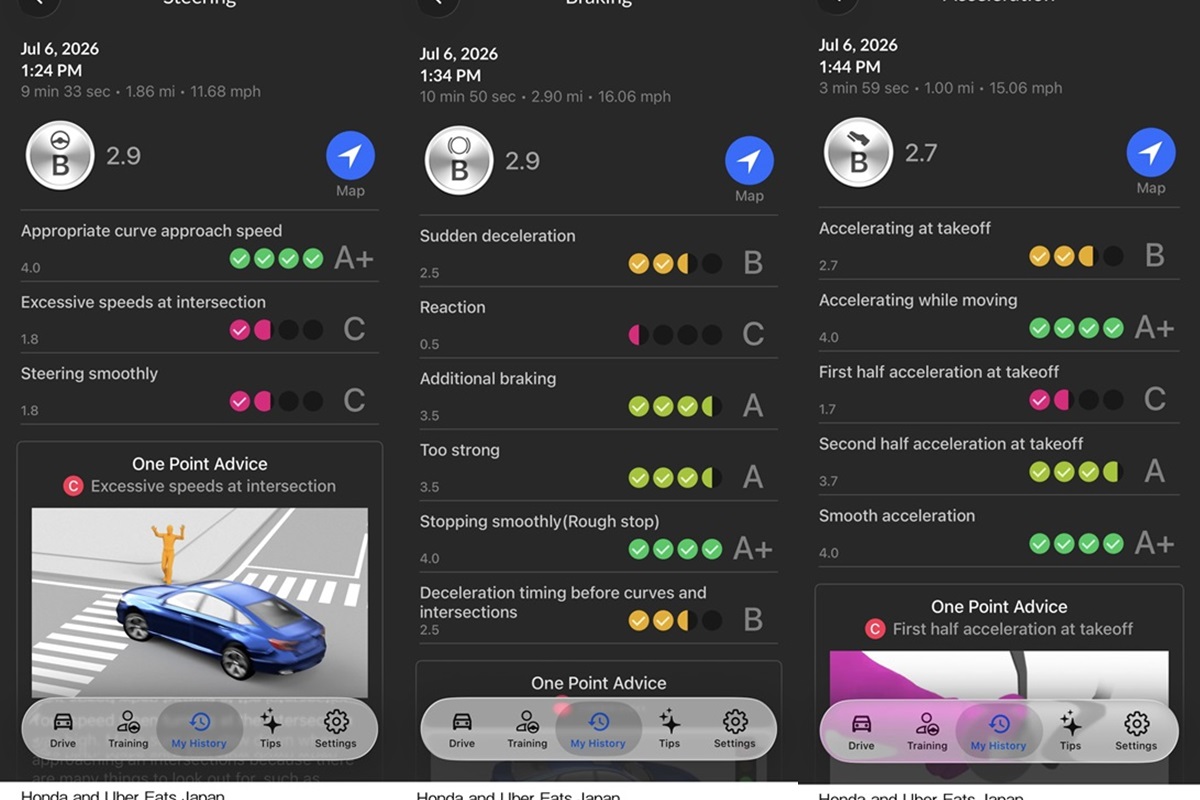 Honda y Uber Eats Japan evalúan la seguridad de sus repartidores mediante una novedosa APP
