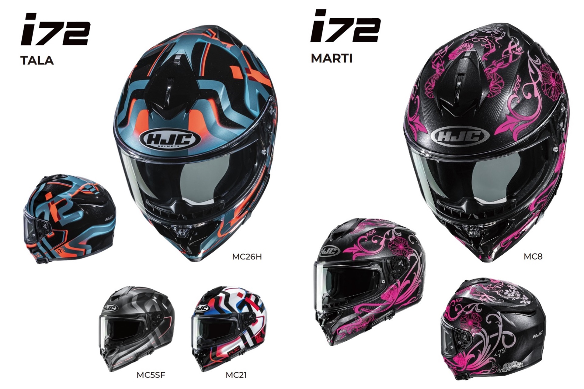 Nuevo HJC i72: “El casco diseñado en torno a los aspectos fundamentales de la conducción”