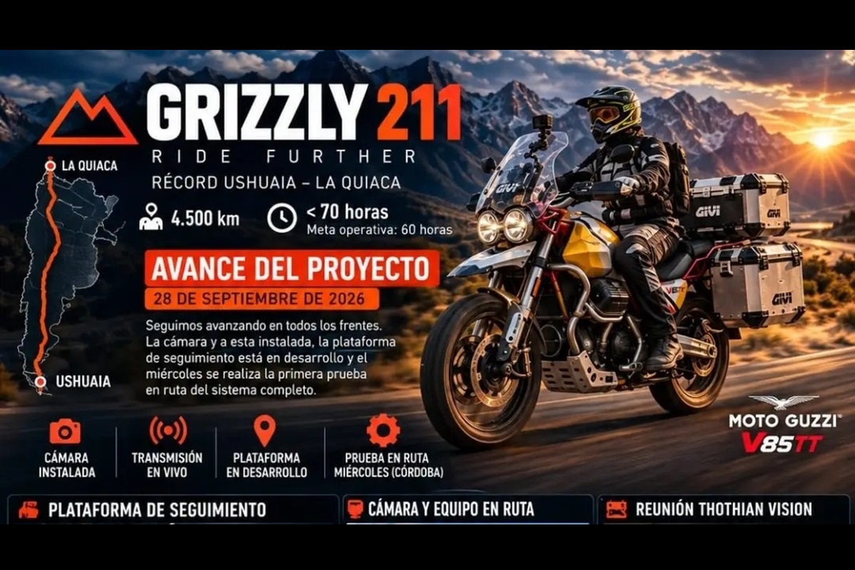 GRIZZLY 211: un intento de récord de casi 4.500 km entre Ushuaia y La Quiaca sobre una Moto Guzzi V85TT