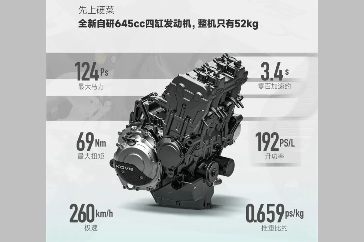 Kove pone precio a su 650RR: cuatro cilindros, 15.000 rpm y 260 km/h