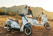 Cyclone RT250E, el scooter retro con tecnología de vanguardia