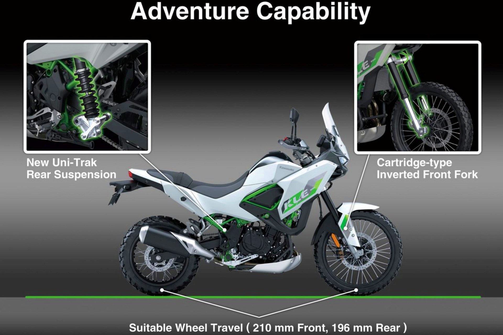 Kawasaki KLE500 SE Smartride 2027