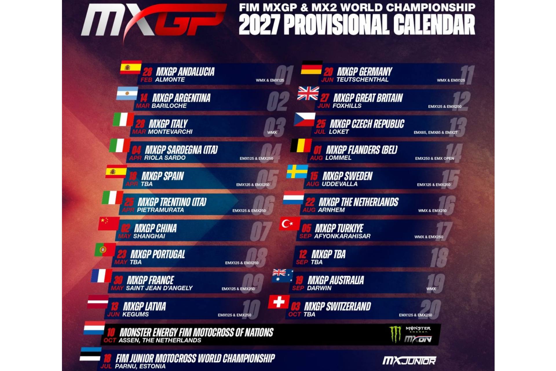 Mundial de Motocross 2027: 20 Grandes Premios y una travesía por cuatro continentes