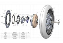 Furion presenta su nueva Taran, la motocicleta eléctrica con tracción 2WD