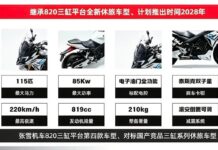 ZXMoto amplía su familia 820 con la GT: una sport tourer que podría estrenarse en EICMA 2026